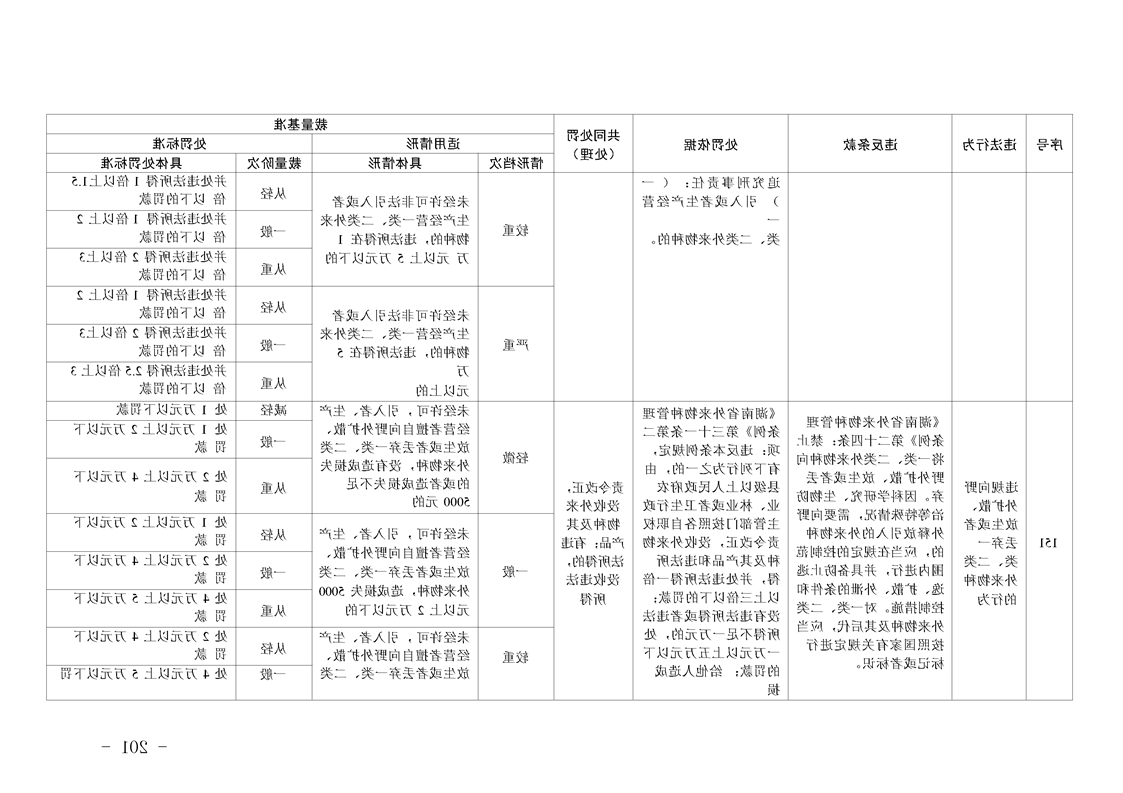 新太阳集团娱乐app