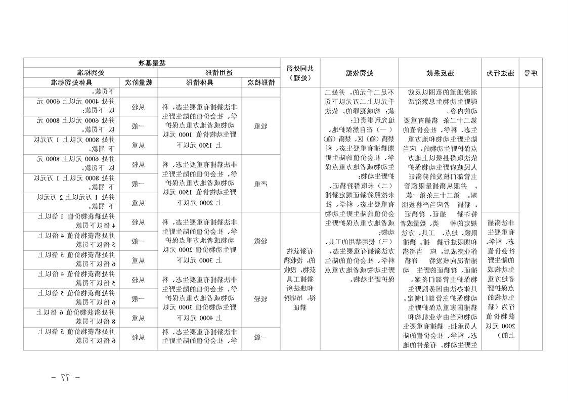 新太阳集团娱乐app