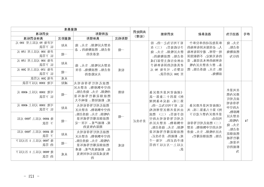新太阳集团娱乐app