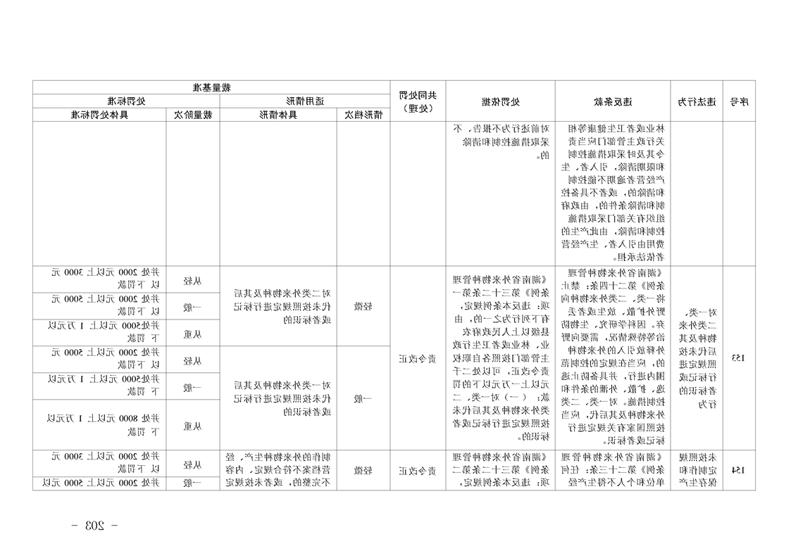 新太阳集团娱乐app
