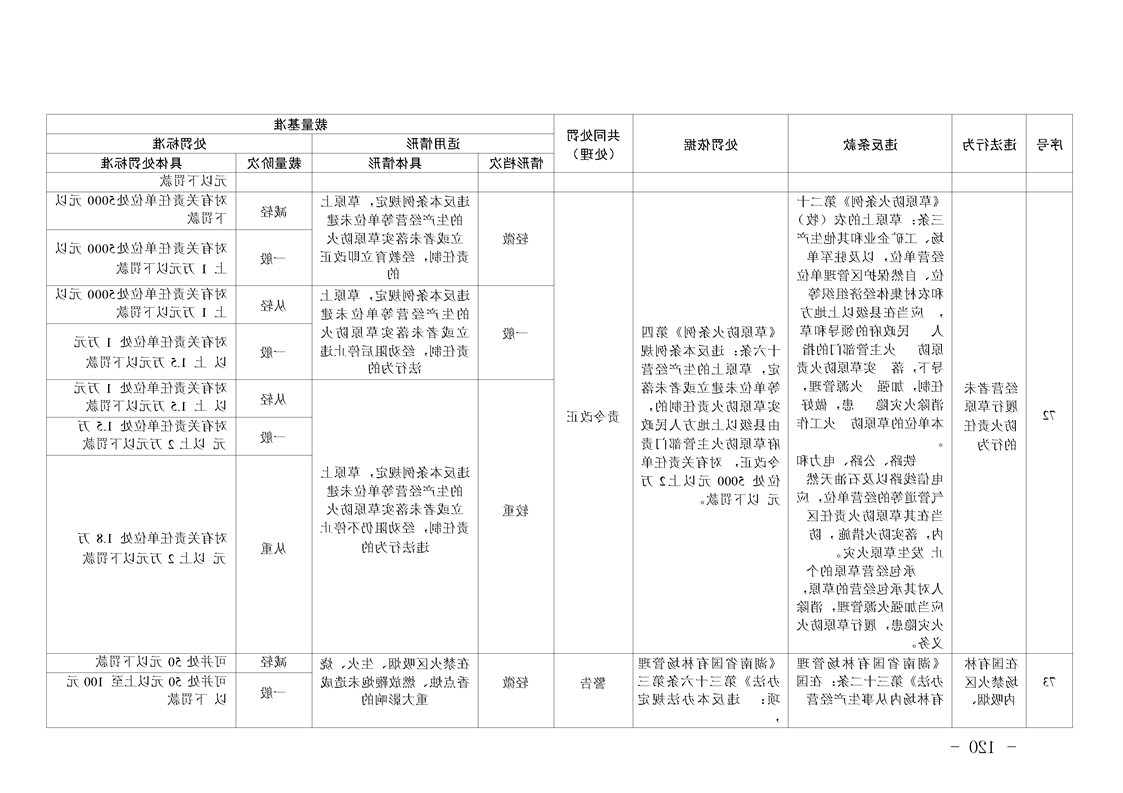 新太阳集团娱乐app