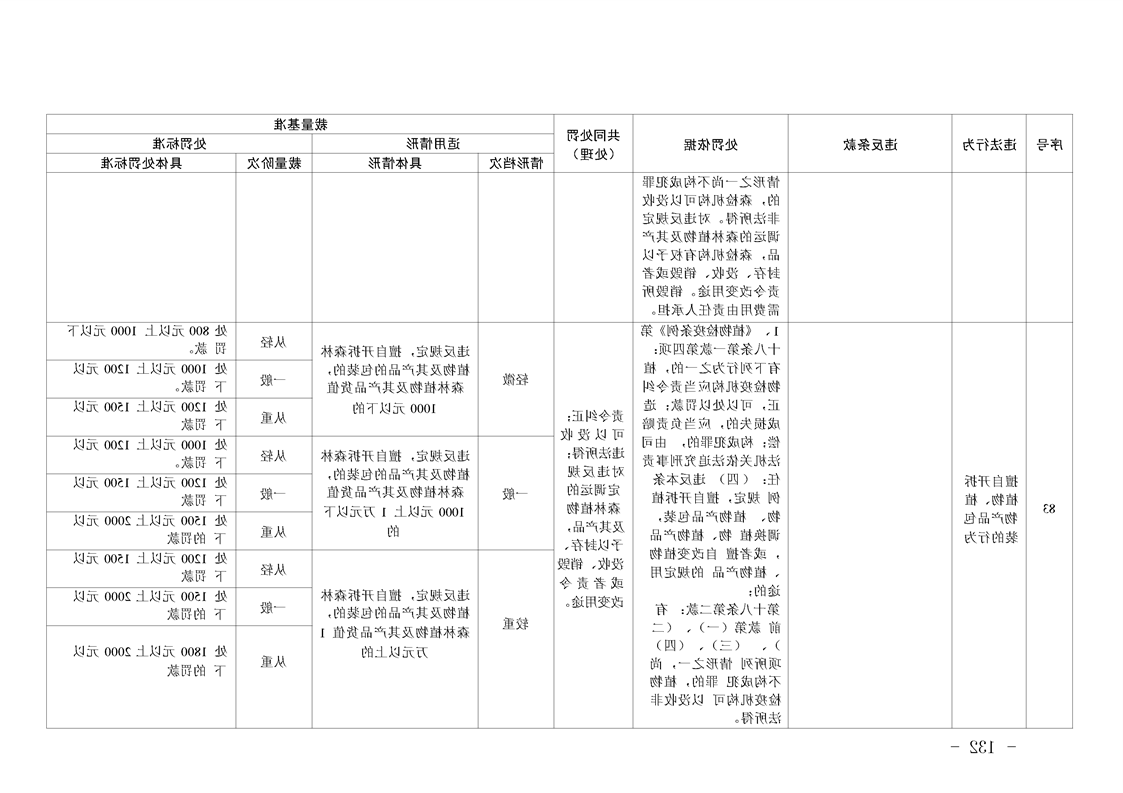 新太阳集团娱乐app