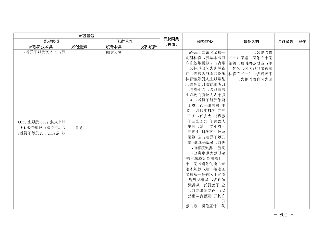 新太阳集团娱乐app