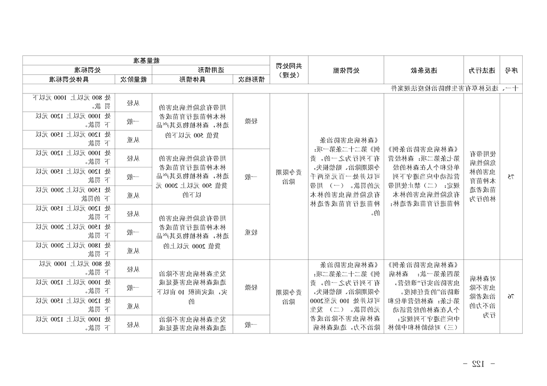 新太阳集团娱乐app
