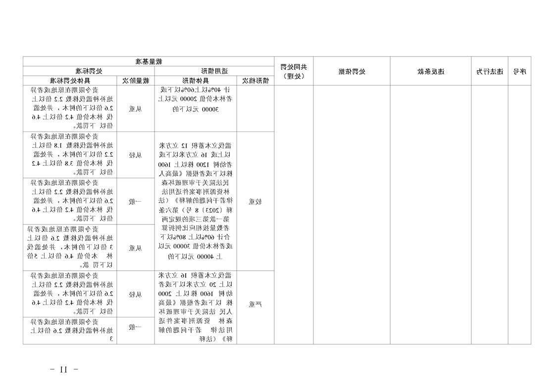 新太阳集团娱乐app