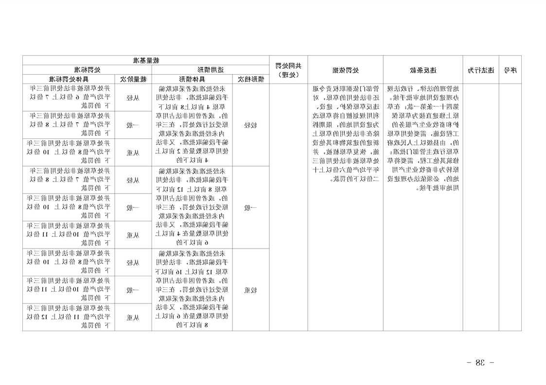 新太阳集团娱乐app