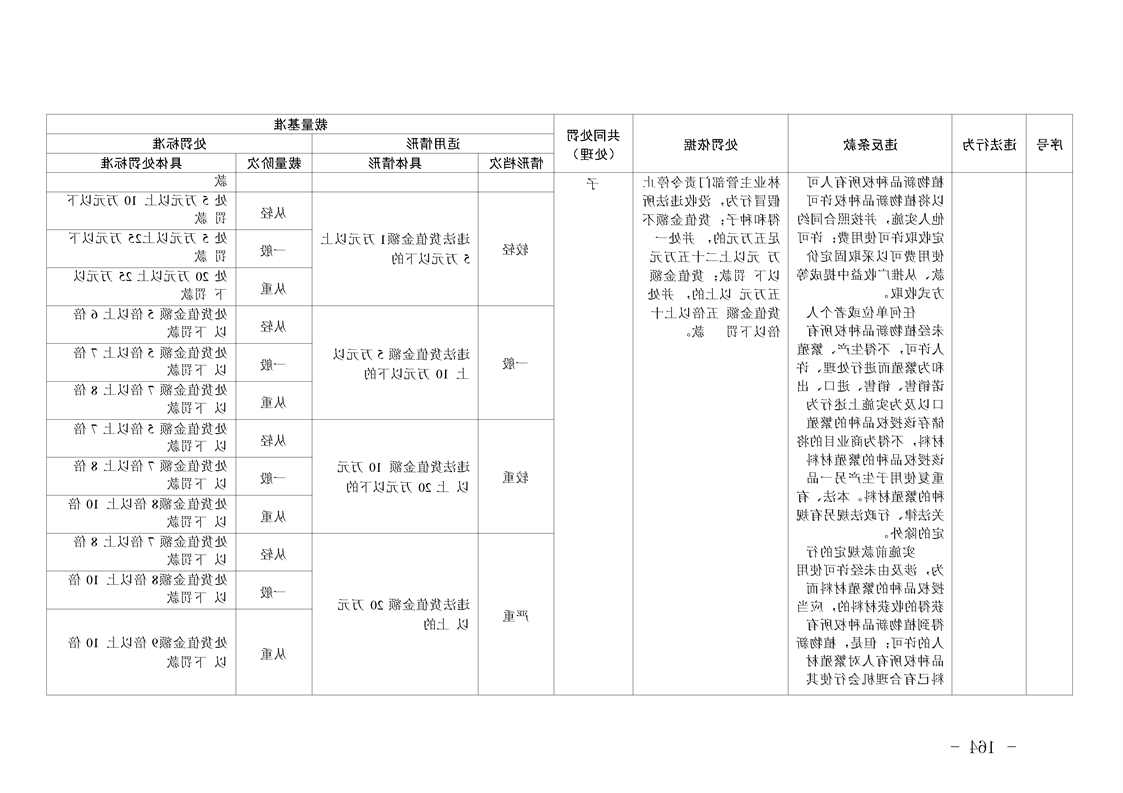 新太阳集团娱乐app