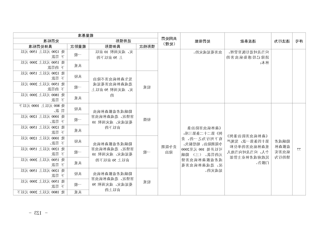 新太阳集团娱乐app