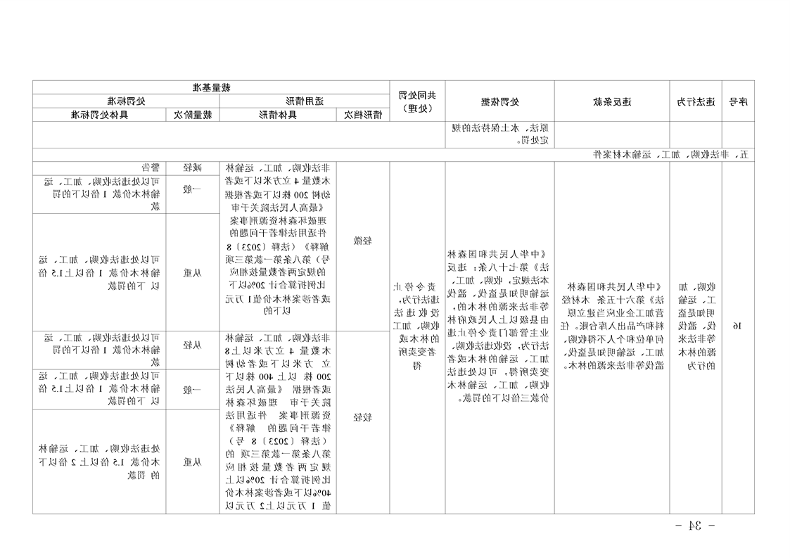 新太阳集团娱乐app