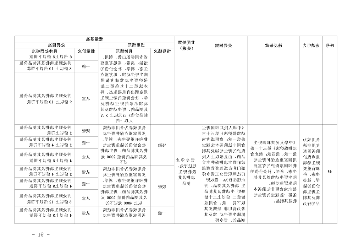 新太阳集团娱乐app