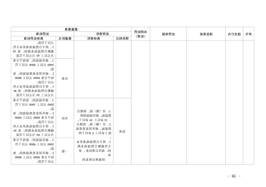 新太阳集团娱乐app