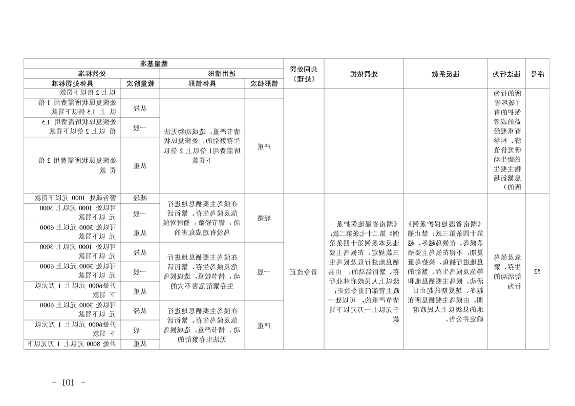 新太阳集团娱乐app