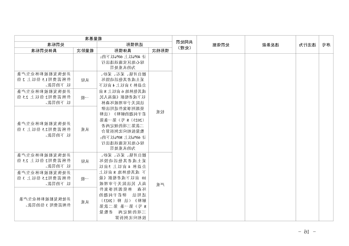 新太阳集团娱乐app