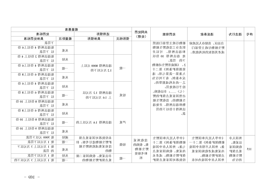 新太阳集团娱乐app