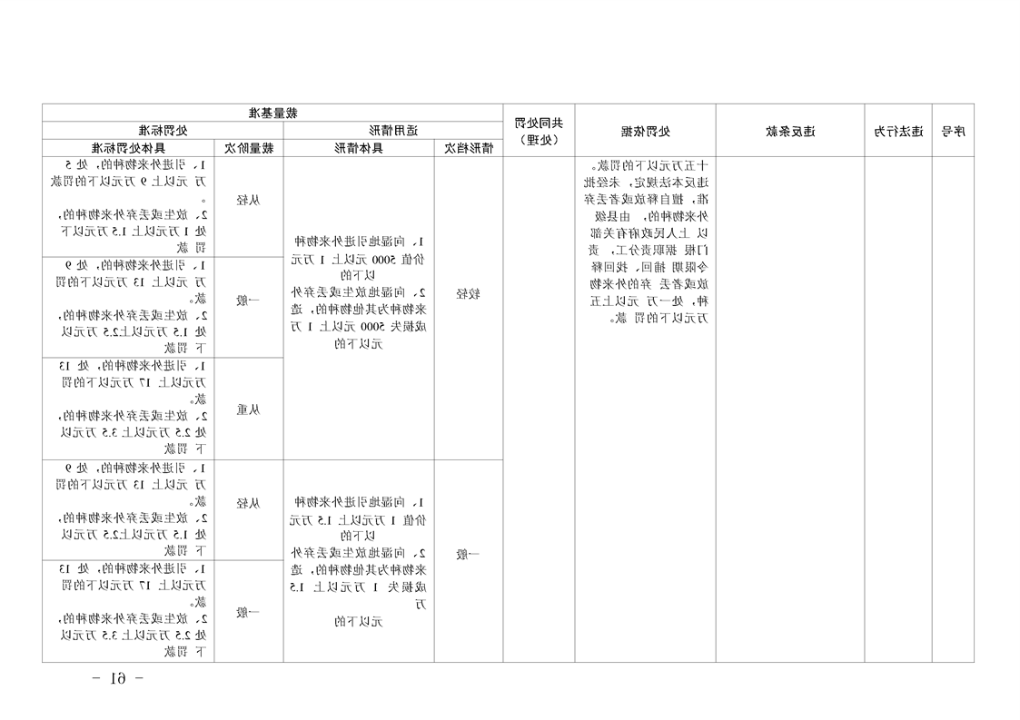 新太阳集团娱乐app