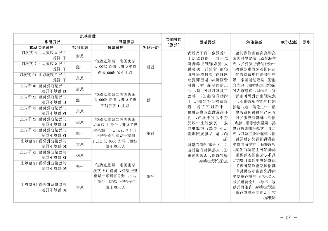 新太阳集团娱乐app