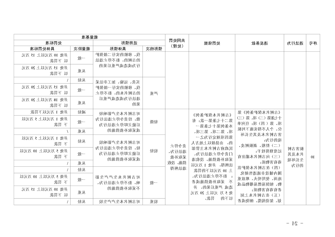 新太阳集团娱乐app