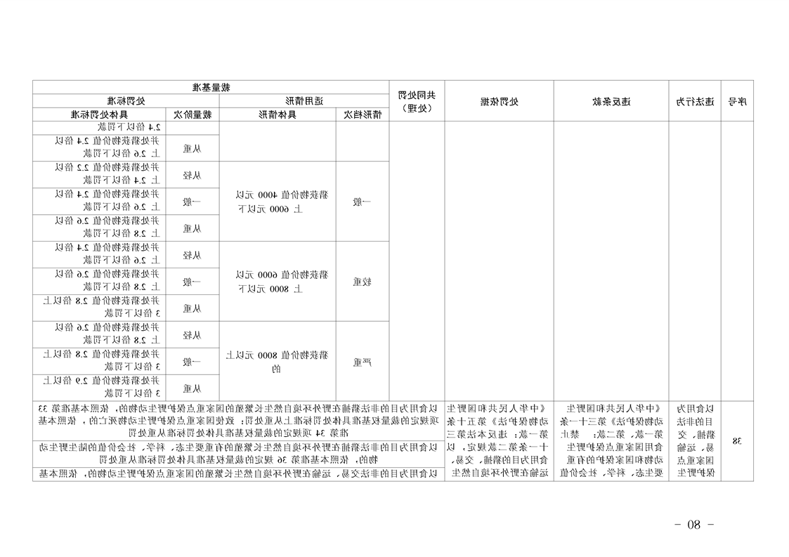 新太阳集团娱乐app