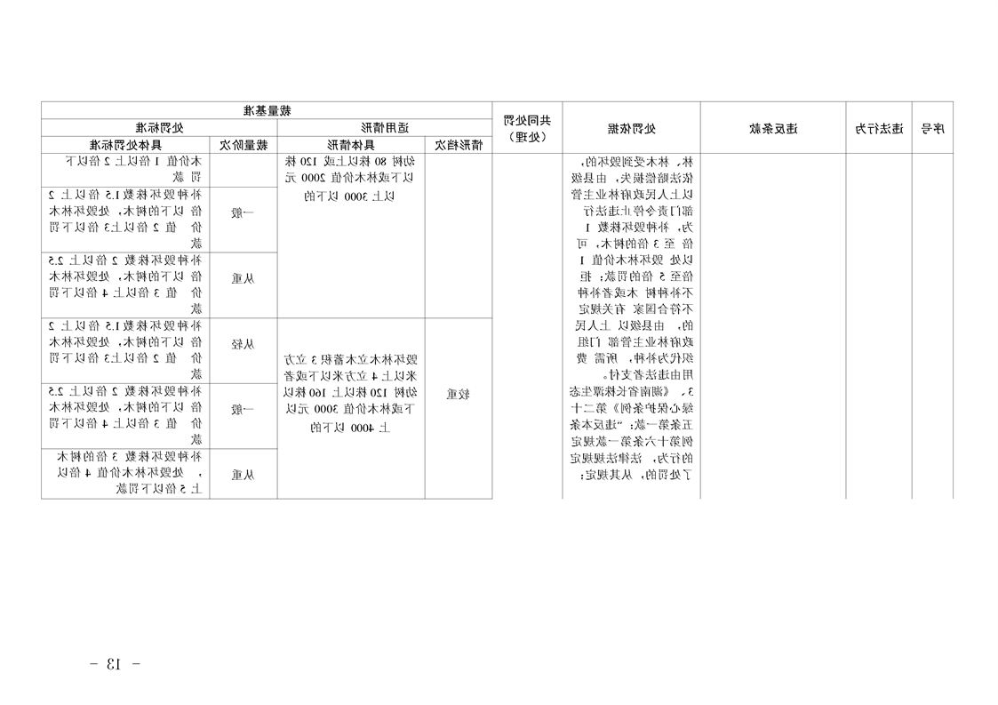 新太阳集团娱乐app