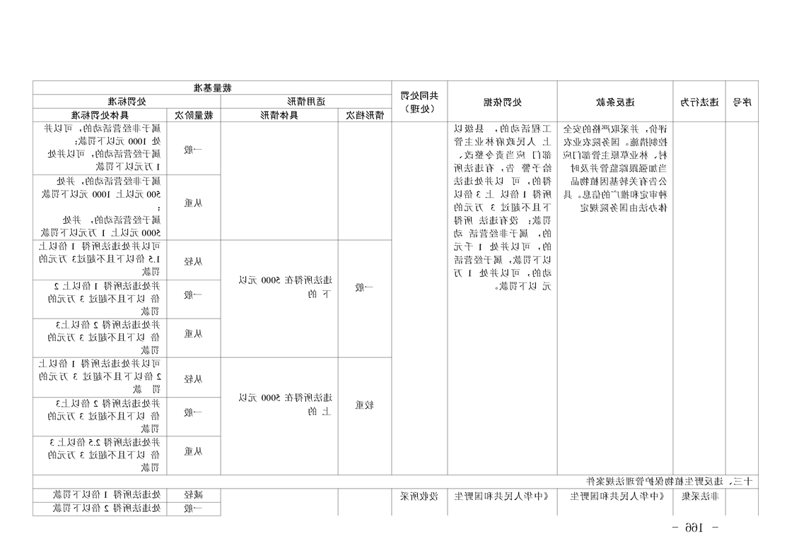 新太阳集团娱乐app
