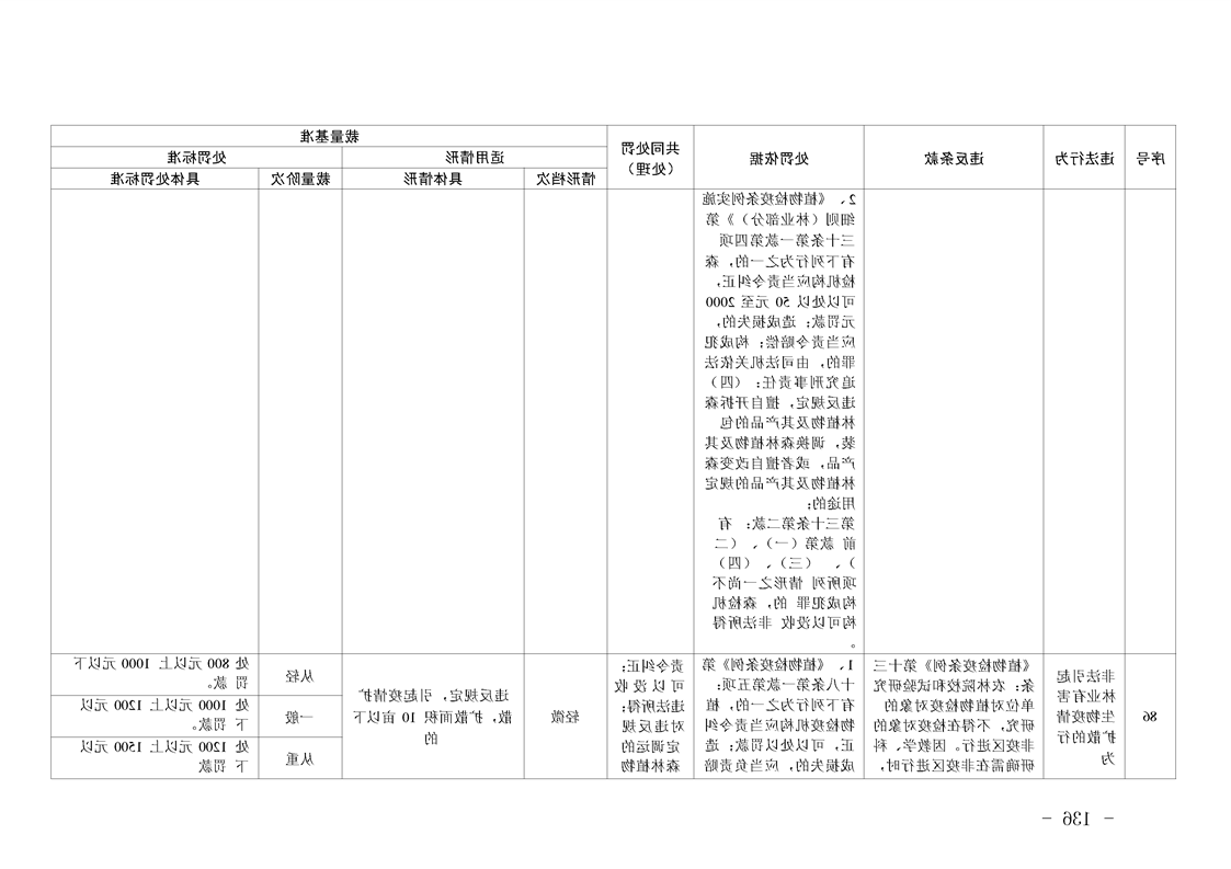 新太阳集团娱乐app