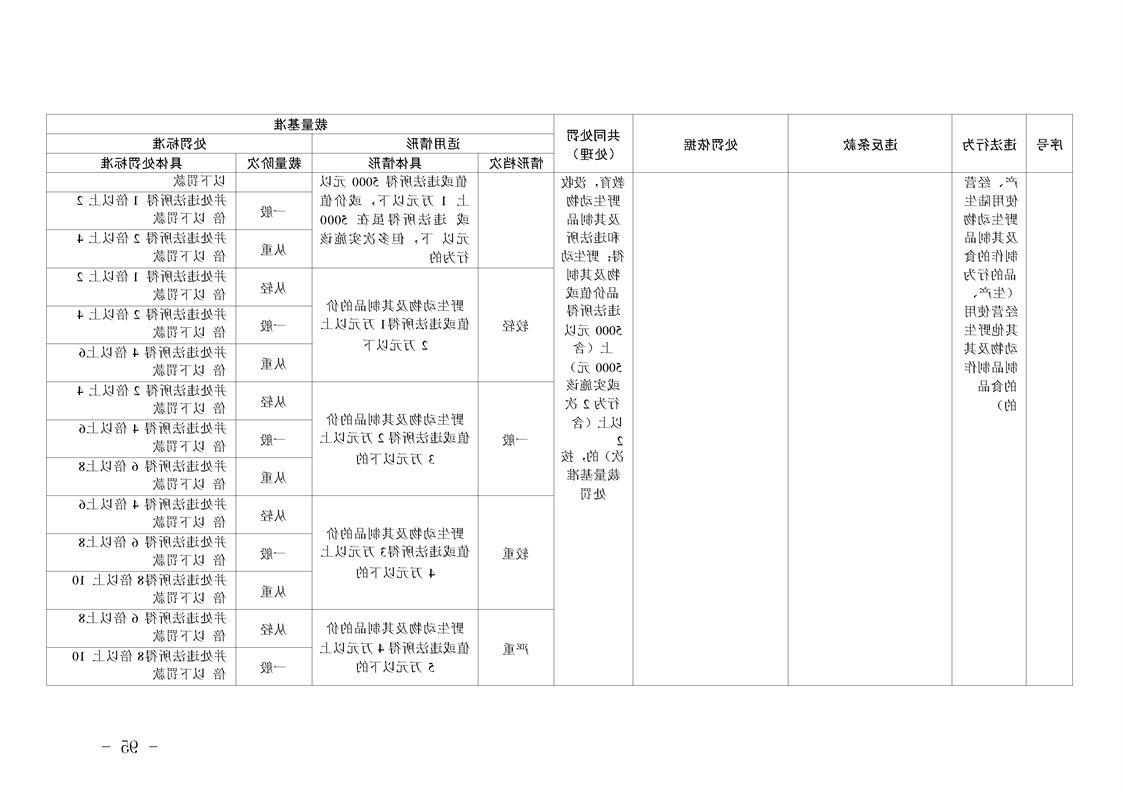 新太阳集团娱乐app