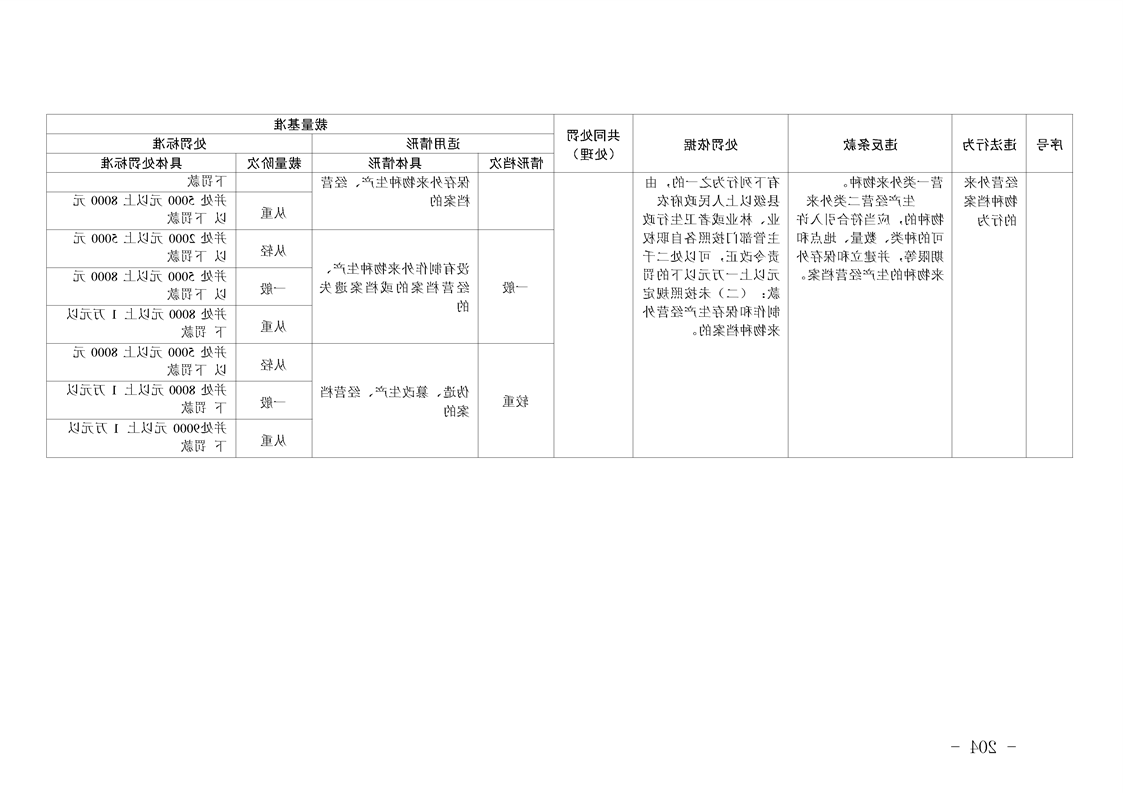 新太阳集团娱乐app