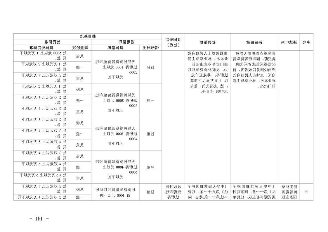 新太阳集团娱乐app