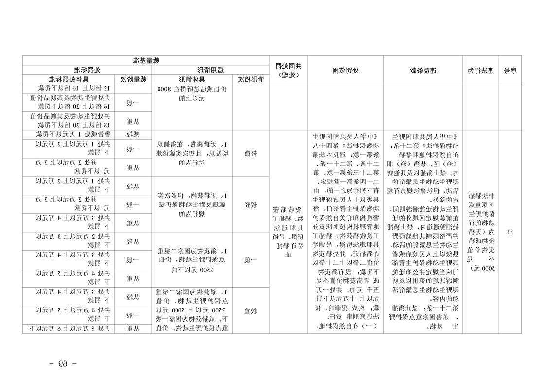 新太阳集团娱乐app