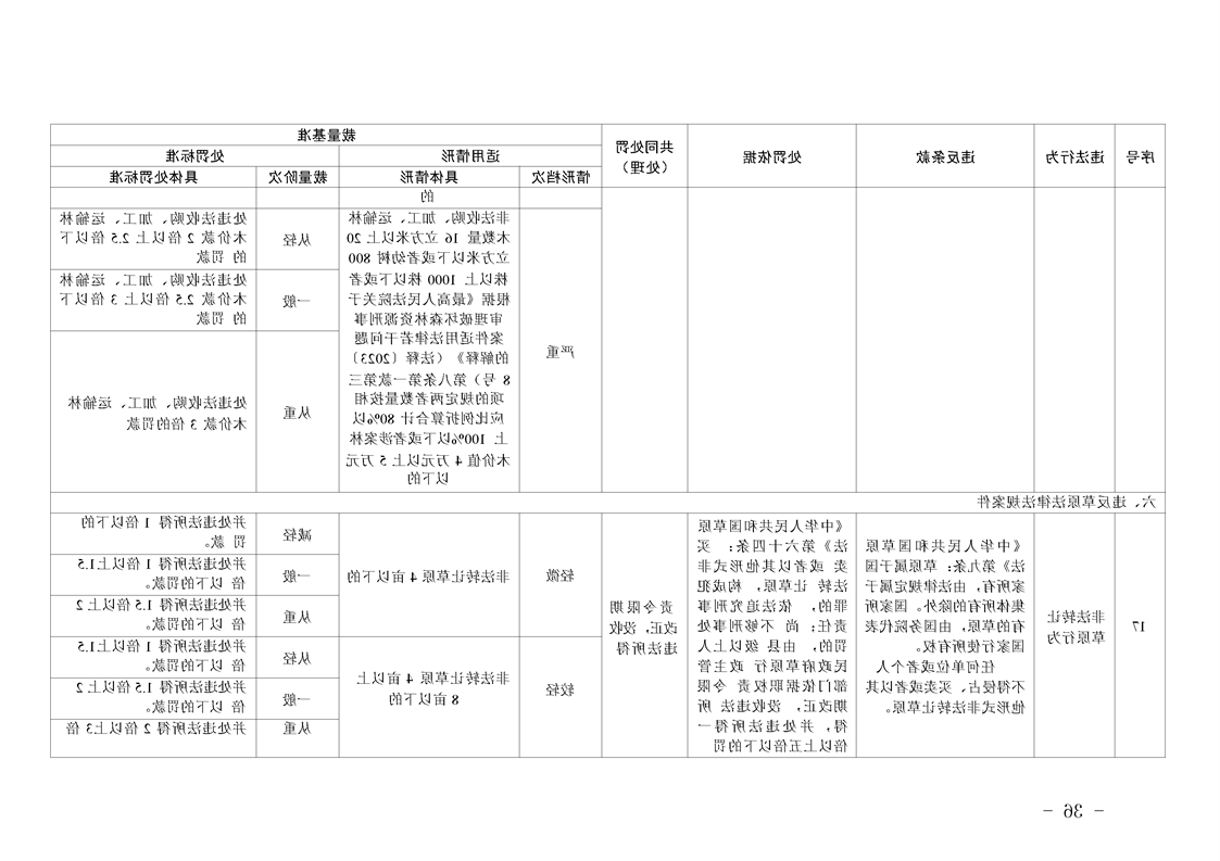 新太阳集团娱乐app