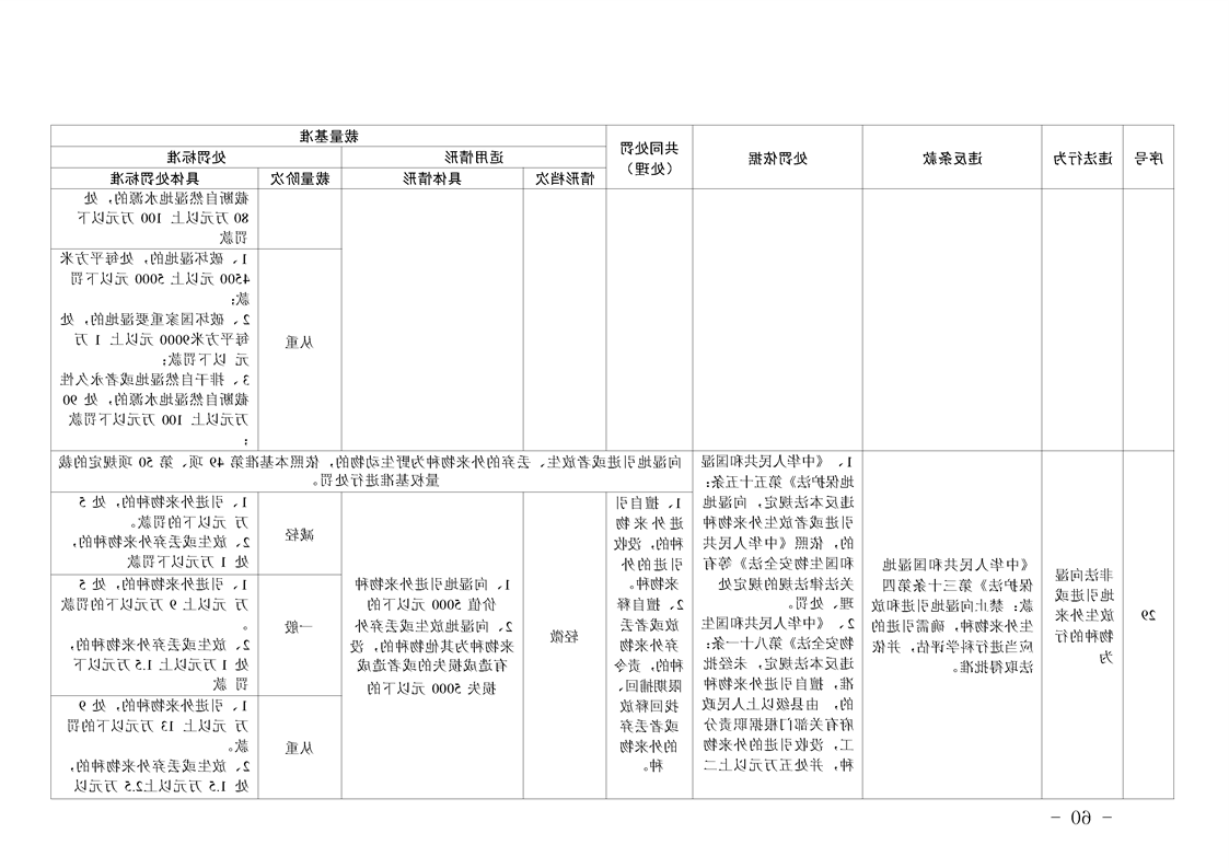 新太阳集团娱乐app