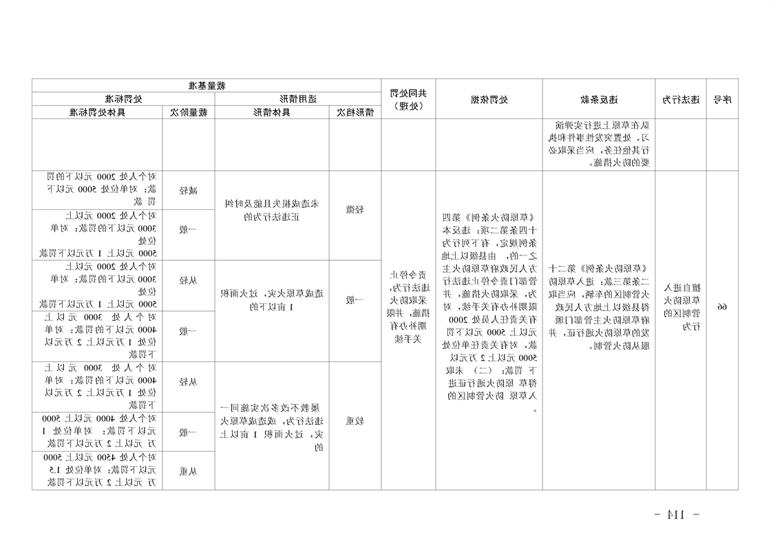 新太阳集团娱乐app