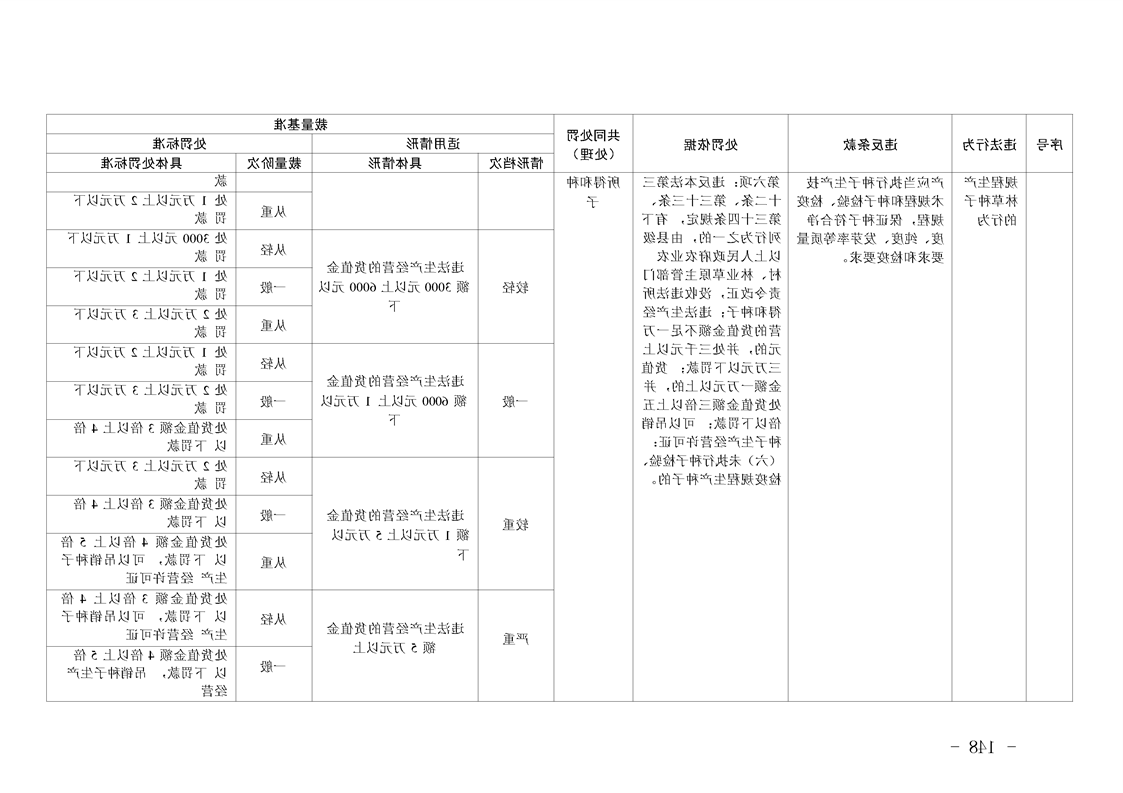 新太阳集团娱乐app