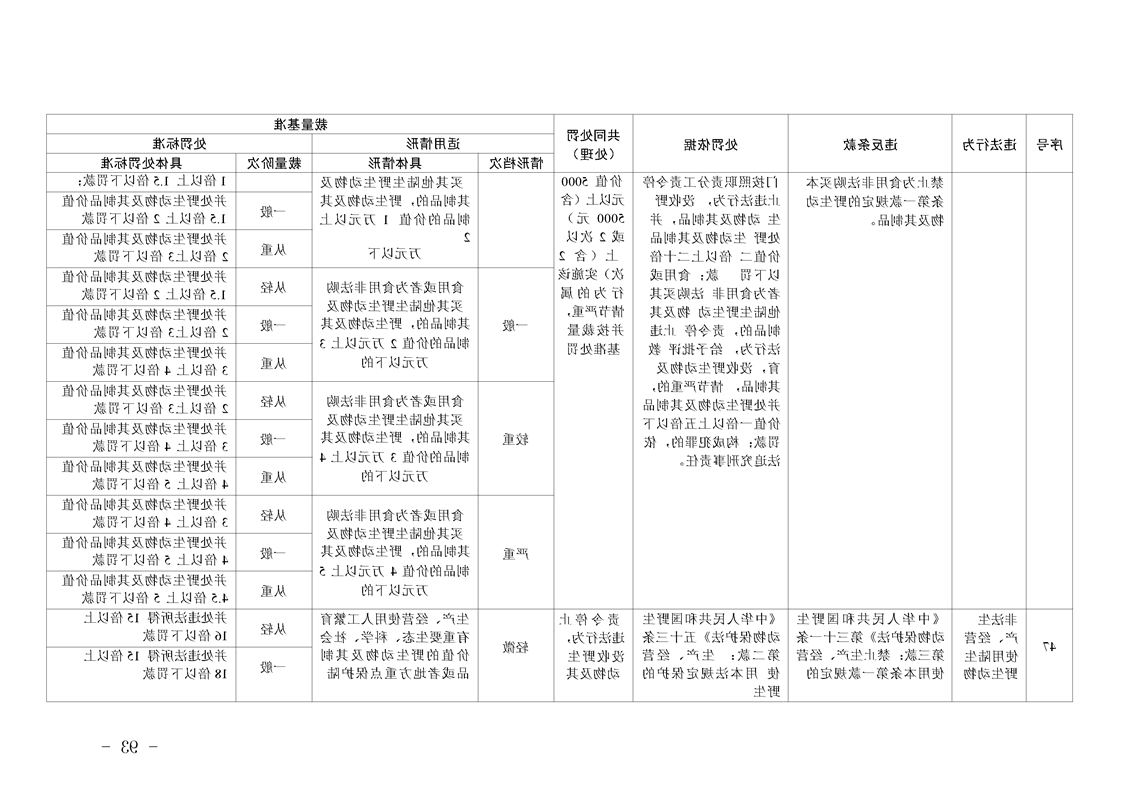 新太阳集团娱乐app