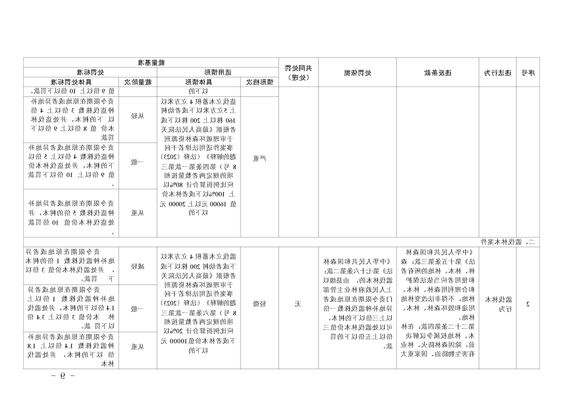 新太阳集团娱乐app