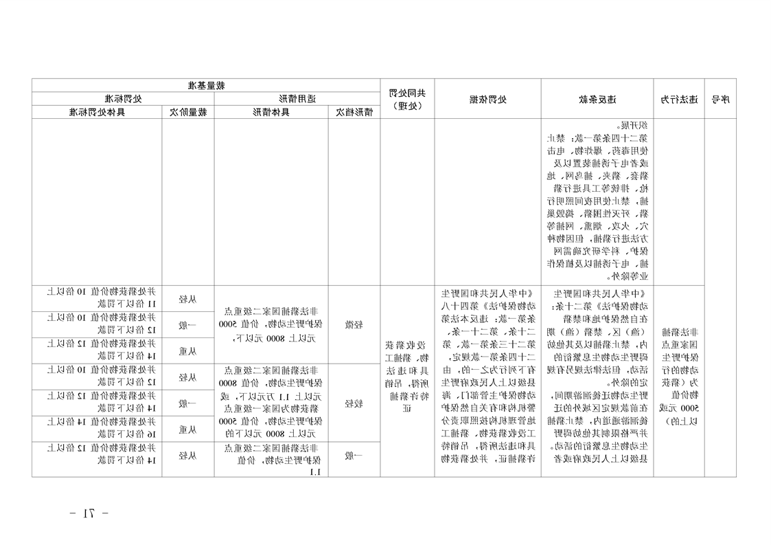 新太阳集团娱乐app
