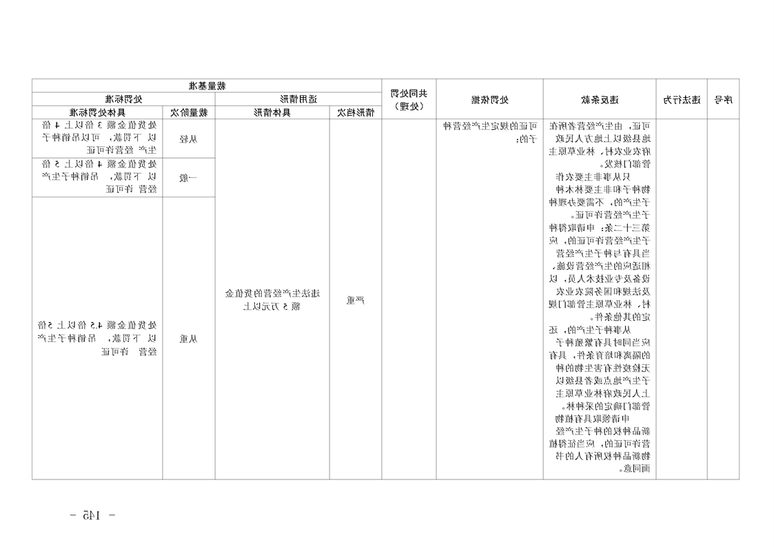 新太阳集团娱乐app