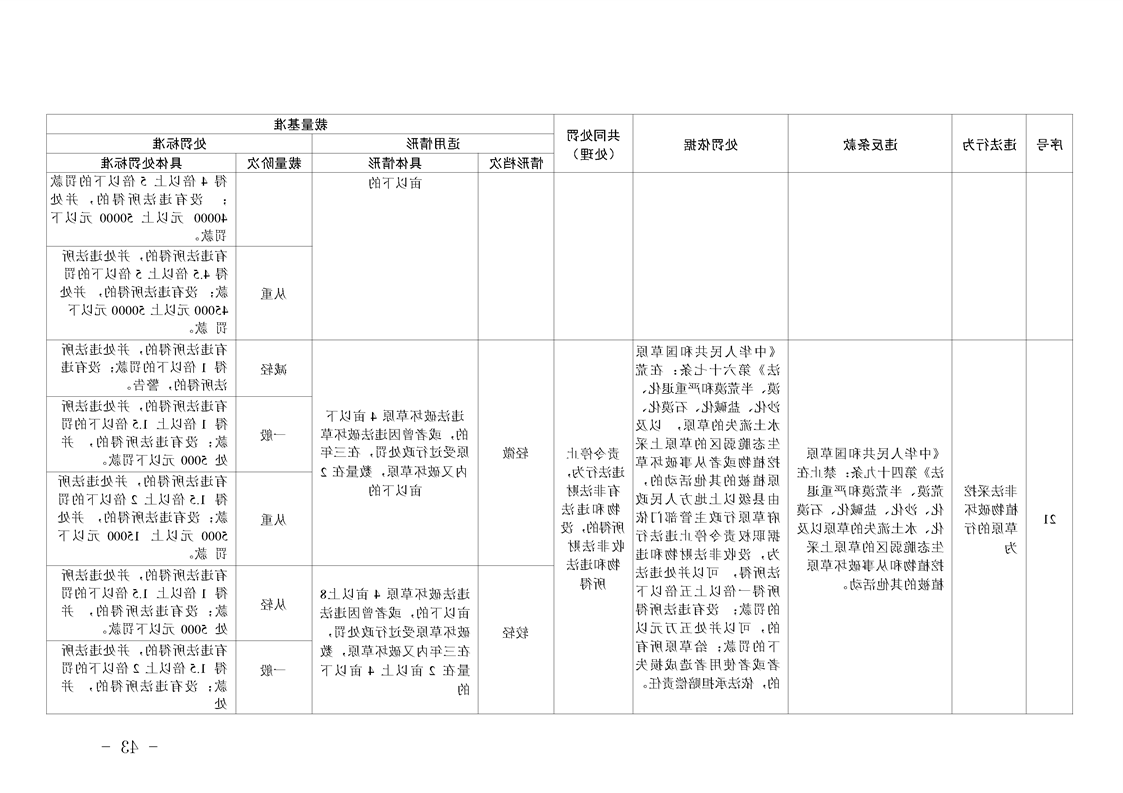 新太阳集团娱乐app