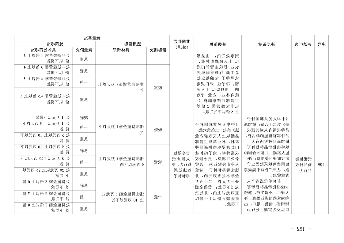 新太阳集团娱乐app
