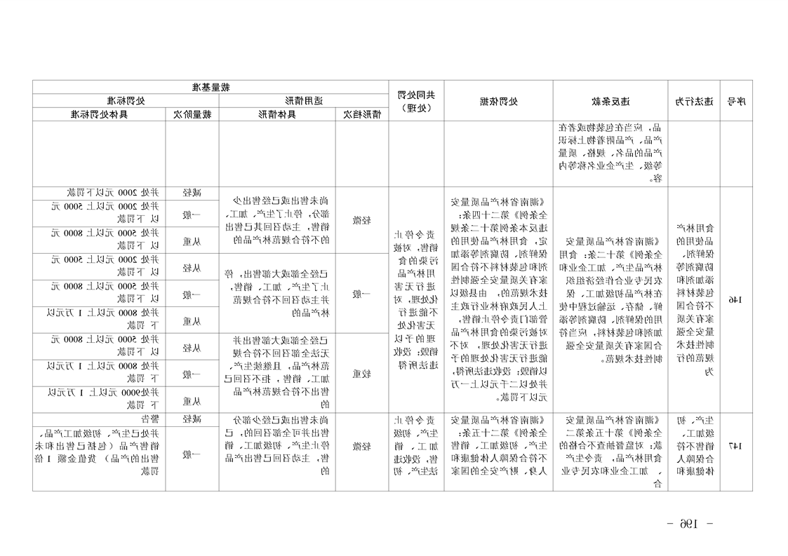 新太阳集团娱乐app