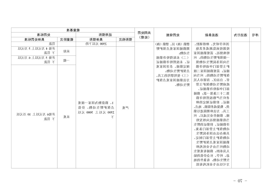 新太阳集团娱乐app