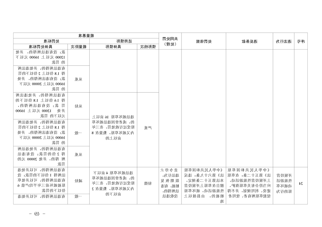 新太阳集团娱乐app