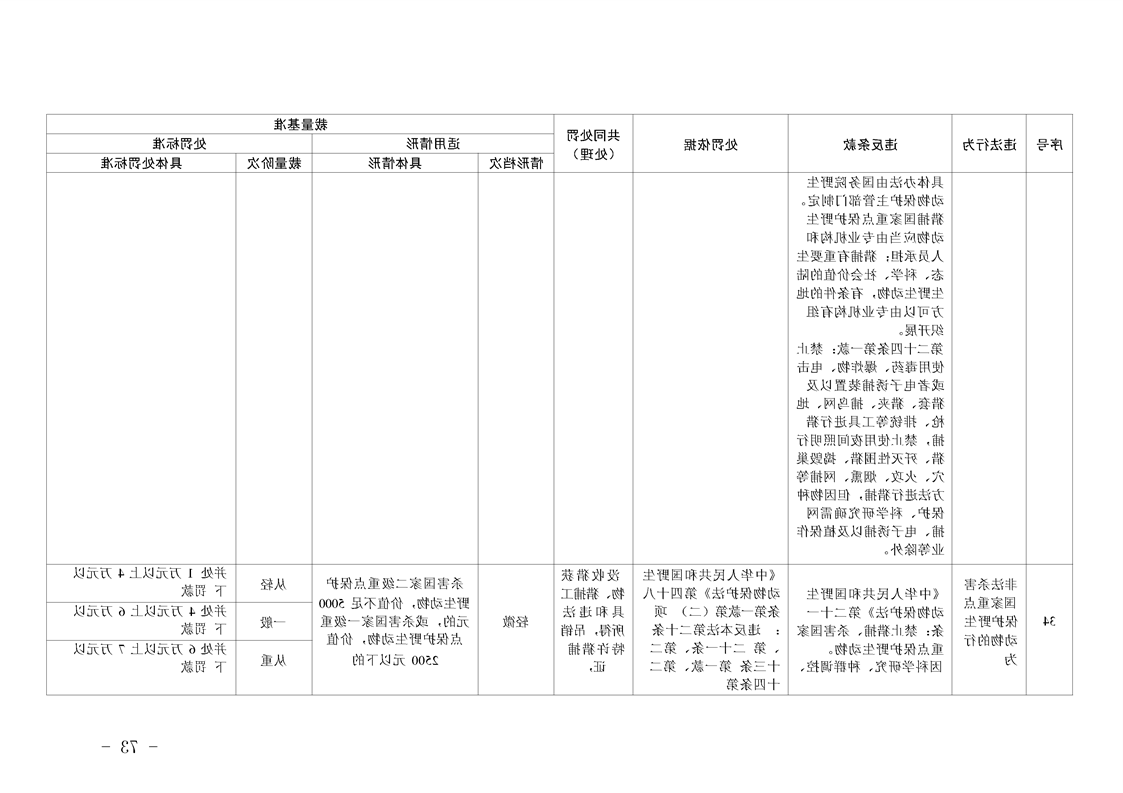 新太阳集团娱乐app