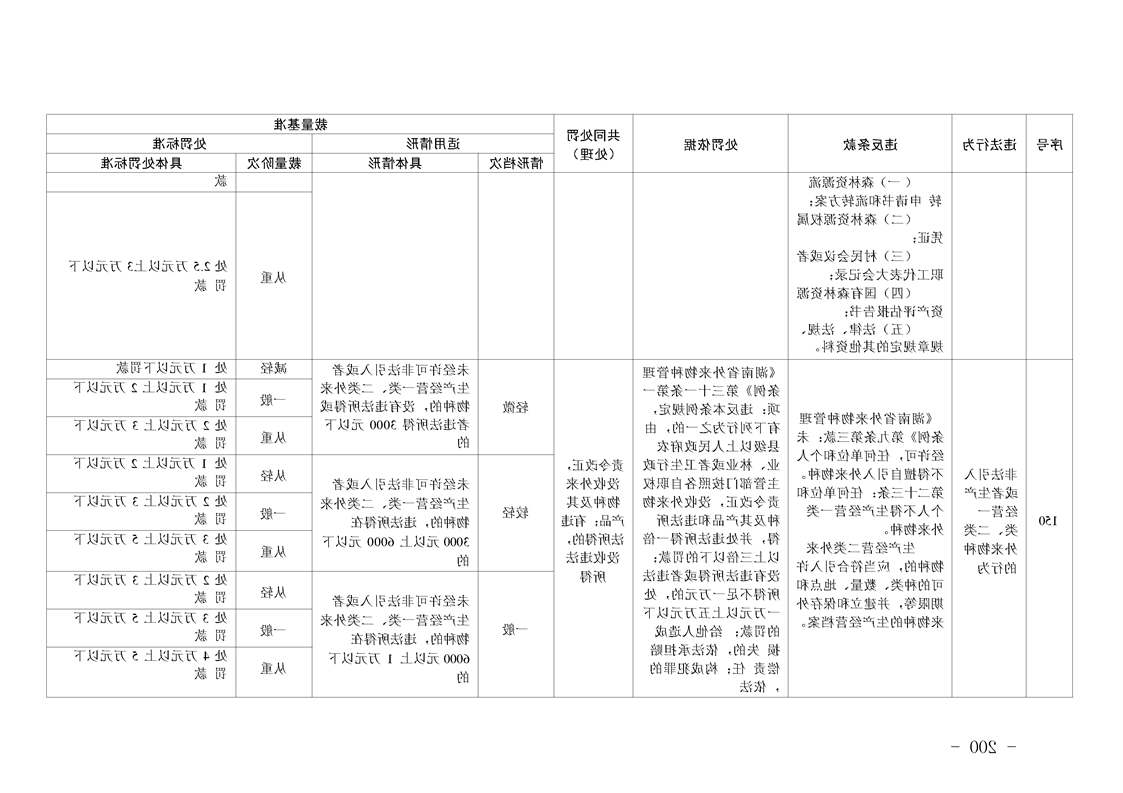 新太阳集团娱乐app