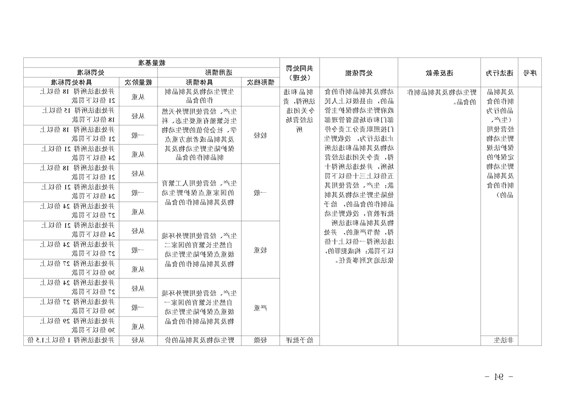 新太阳集团娱乐app