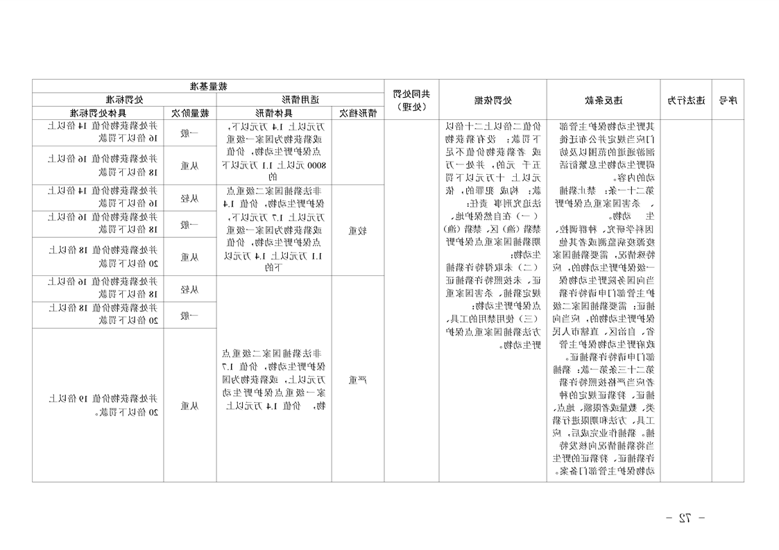 新太阳集团娱乐app