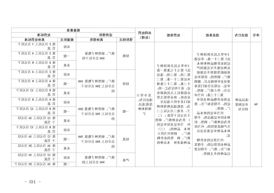 新太阳集团娱乐app
