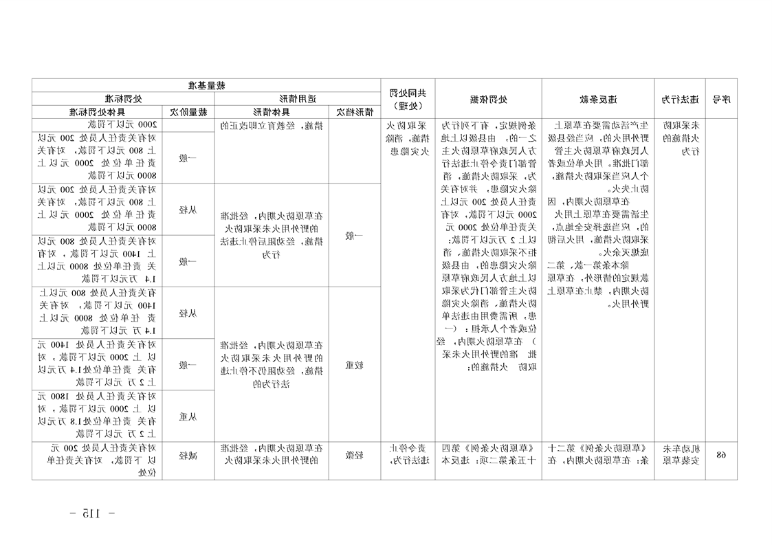 新太阳集团娱乐app