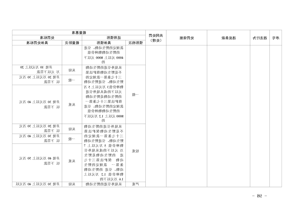 新太阳集团娱乐app