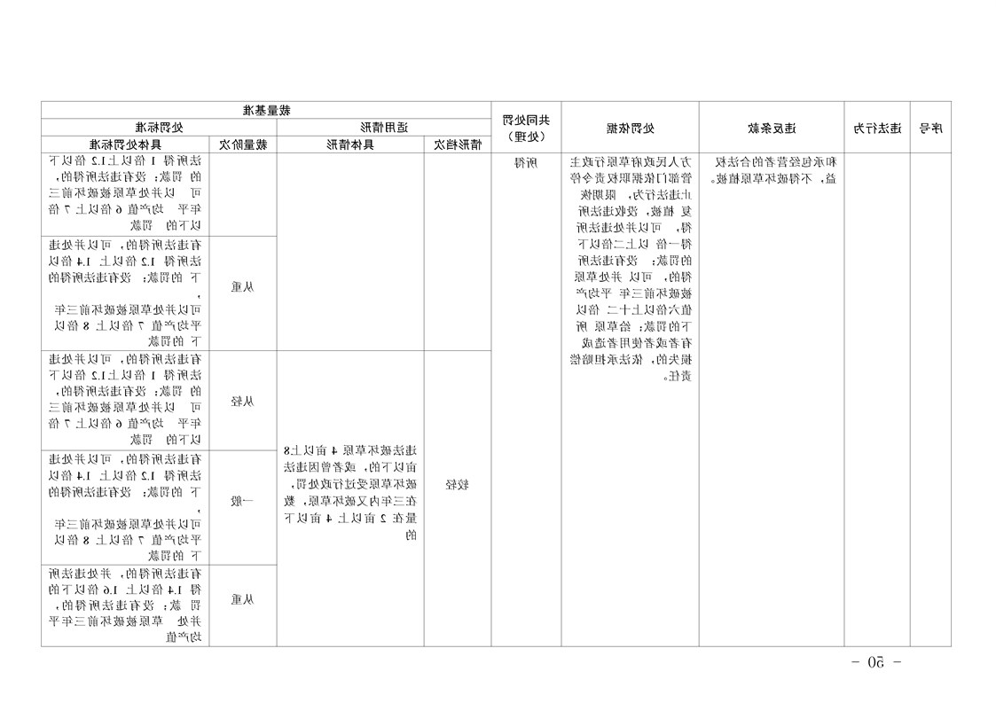 新太阳集团娱乐app